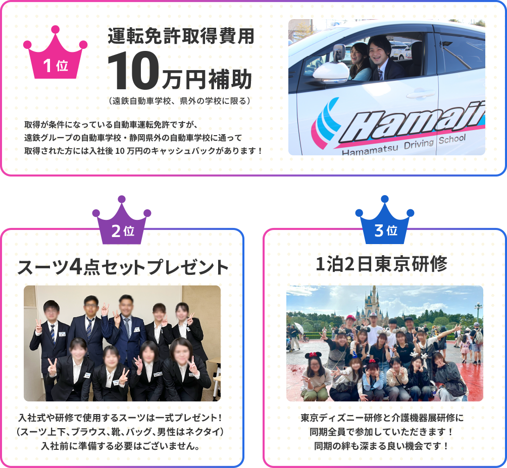 ＜1位＞運転免許所得費用 ＜2位＞スーツ4点セットプレゼント ＜3位＞1泊2日東京研修