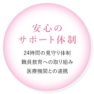 安心のサポート体制